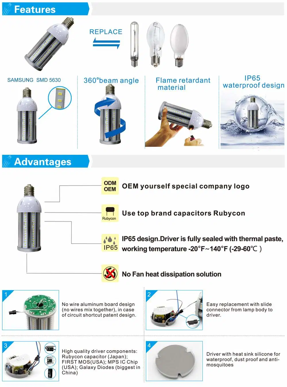 Replace HPS Mhl HID 20W LED Street Corn Light