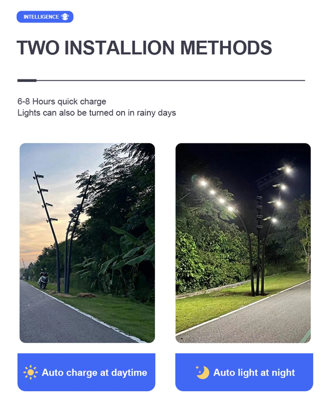 High Quality IP67 Outdoor Waterproof 50watt 100watt 150watt 200watt Solar LED Flood Light