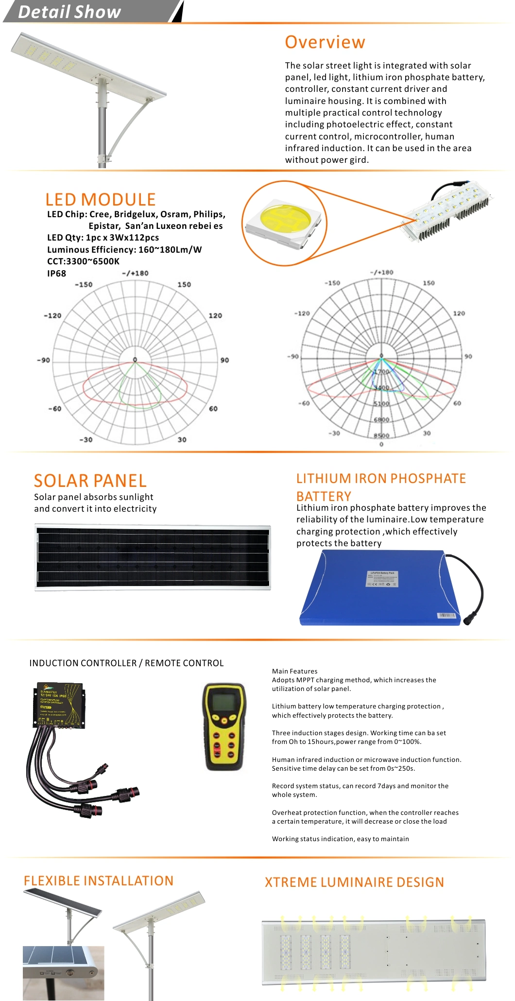 Automatic Light and Time Control HID Light Source Solar Street Light with WiFi